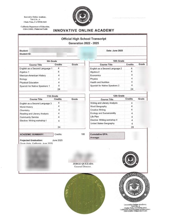Transcript oficial de Innovative Online Academy (datos personales difuminados)